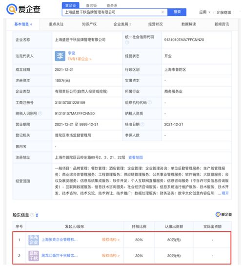 張亮麻辣燙成立品牌管理公司 布局數(shù)字文化創(chuàng)意內容應用服務