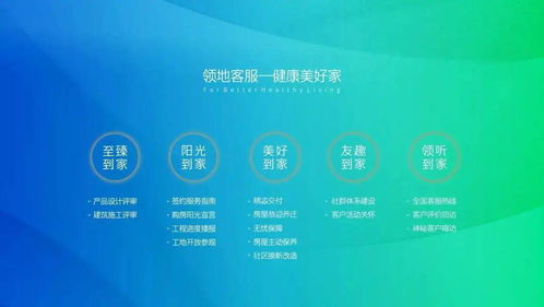 以產品力、品牌力、服務力三大維度持續(xù)進化，共筑數字文化創(chuàng)意內容應用服務美好未來